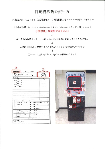 自動精算機の使い方、画像をクリックしてください